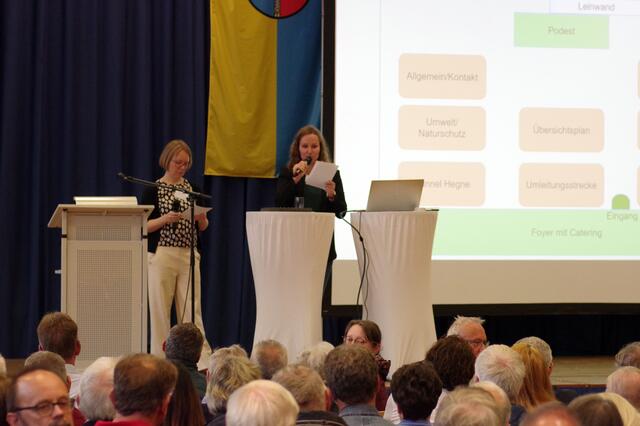 Foto: Fiedler