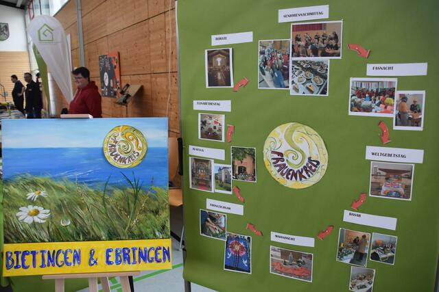 Foto: Philipp Findling