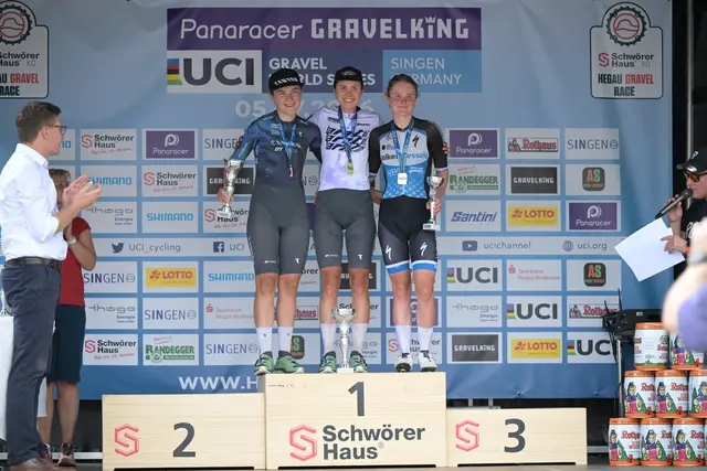 Foto: Wolfgang Schneble